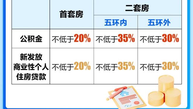 利拉德本季关键时刻得到123分排名第三 库里与德罗赞高居前二